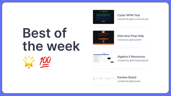 Best of the week