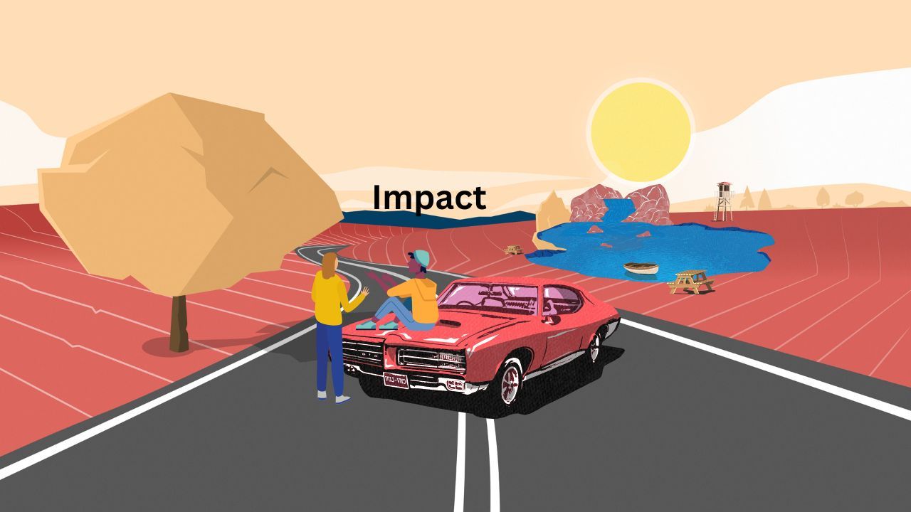 impact (Verb, Noun )