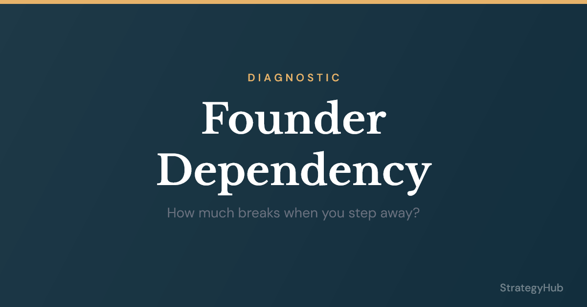 Founder Dependency
