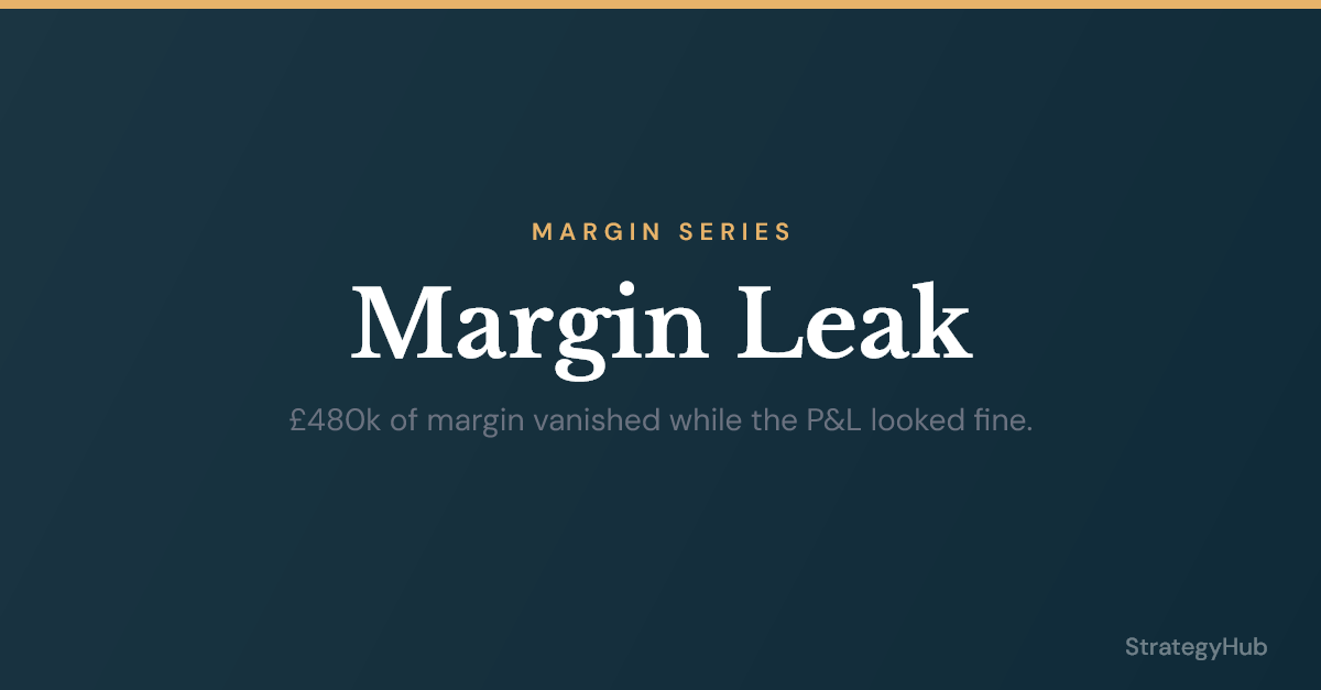 Revenue up, profit flat: the hidden margin leak