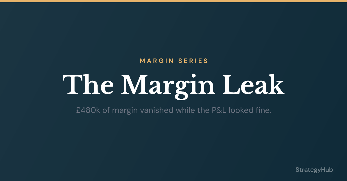 Revenue up, profit flat: the hidden margin leak