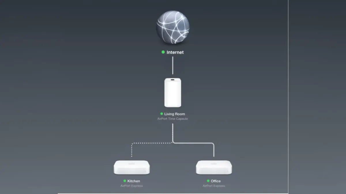 AirPort Utility forsvinder fra App Store – hvad det betyder for gamle routere Artikelbillede