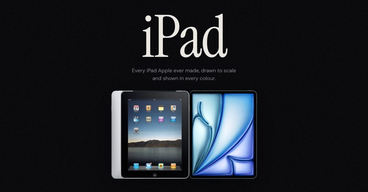 Se alle iPads nogensinde i ny interaktiv tidslinje Artikelbillede