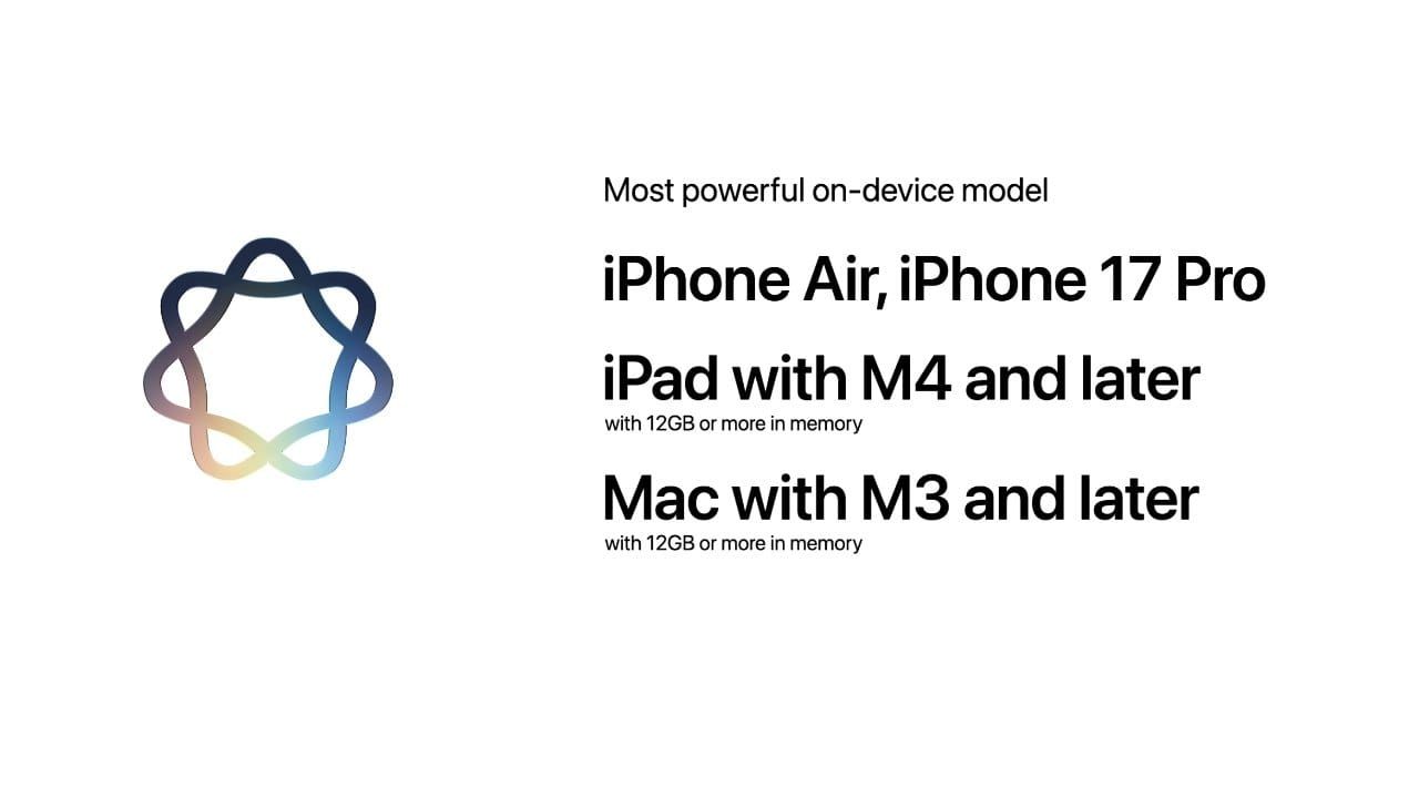 Apple Intelligence: De mest avancerede funktioner kræver de nyeste iPhones og Macs Artikelbillede