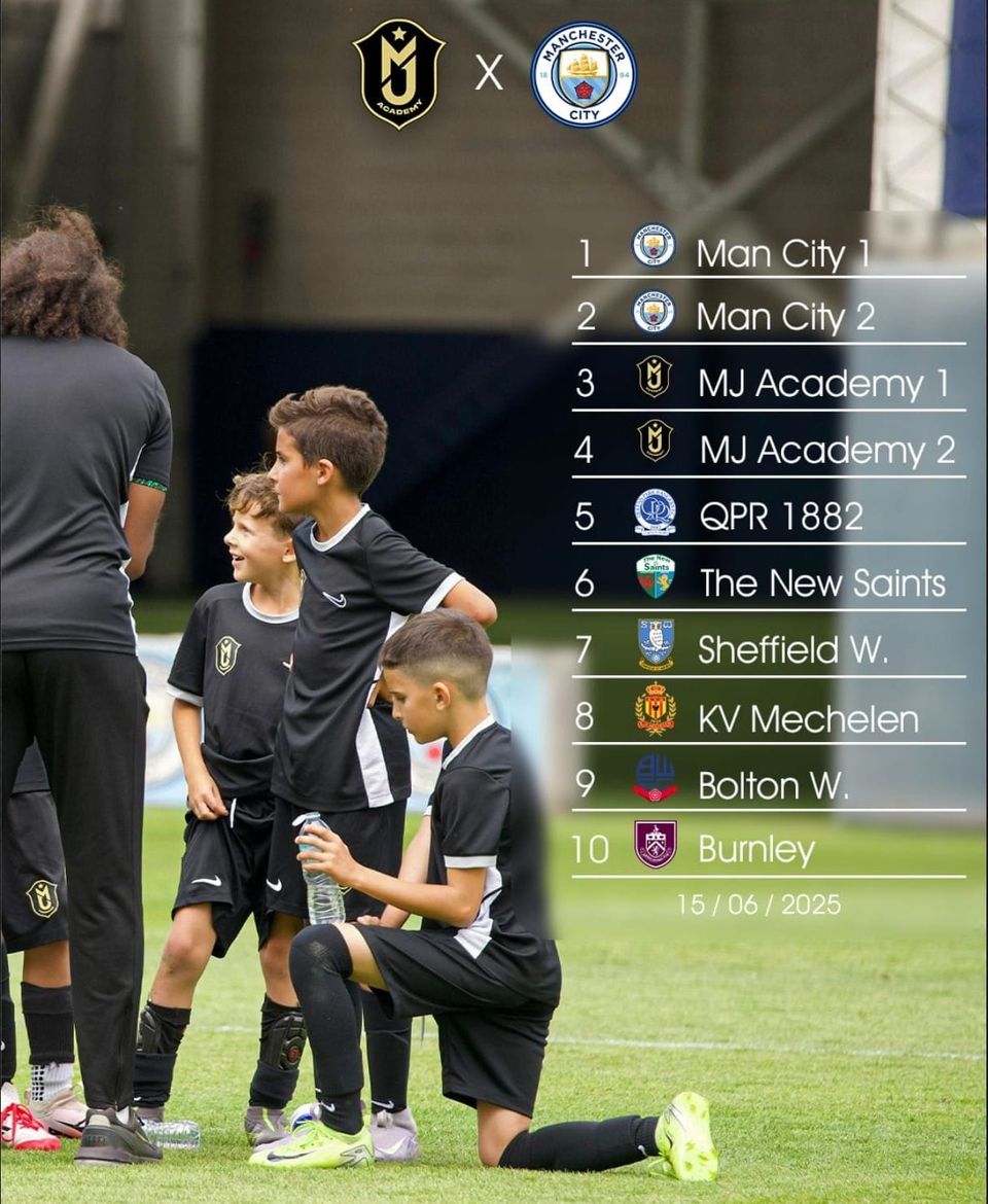 Manchester City Tournament : TOP 3 for MJ ACADEMY !