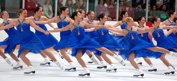 A group of synchronized skaters
