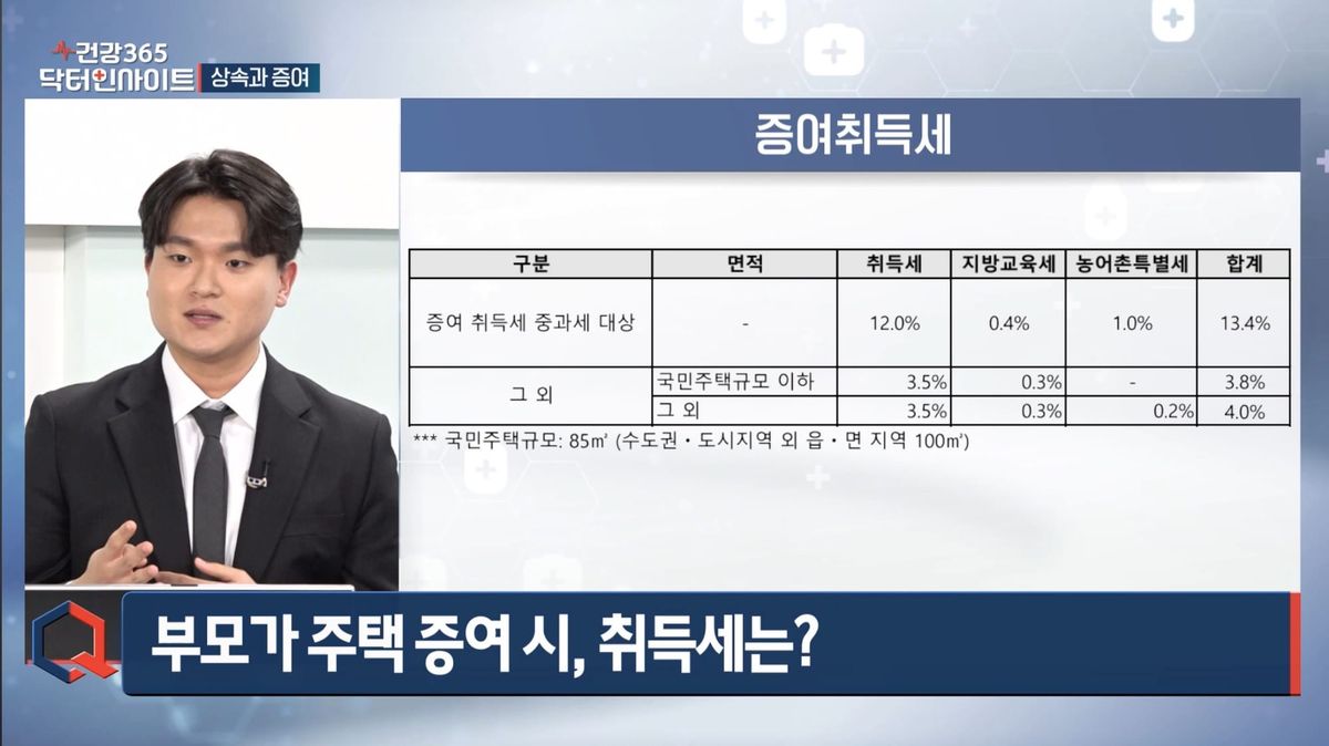 방송 출연