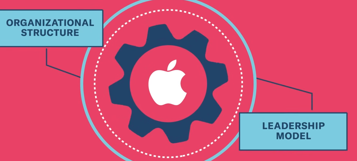 03/07/2026 TOTD: Stay hungry. Stay foolish.