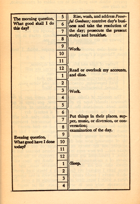 4/20/2026 TOTD:The Gold of the Early Hours