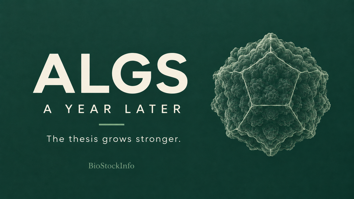 Aligos Therapeutics ($ALGS): A Year Later, Stronger Thesis, Tighter Cash — Here's Where It Stands