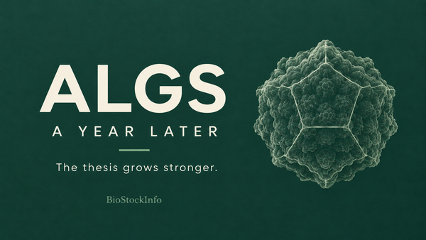 Aligos Therapeutics ($ALGS): A Year Later, Stronger Thesis, Tighter Cash — Here's Where It Stands