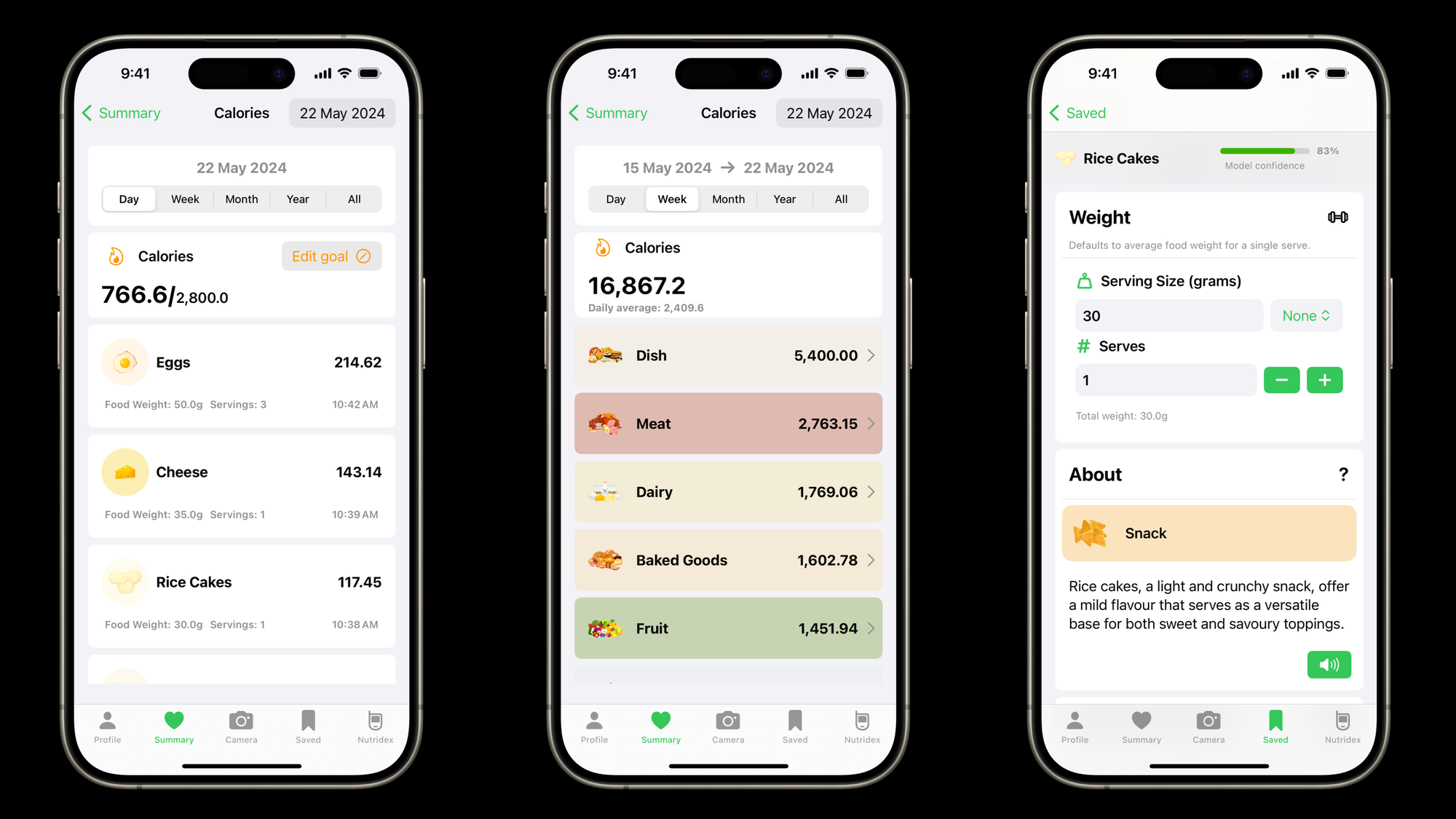 "Three smartphone screenshots of Nutrify displaying various sections and pages. The first screen shows a daily calorie summary for May 22, 2024, with total calories consumed (766.6 out of 2,800) and specific foods listed: eggs (214.62 calories), cheese (143.14 calories), and rice cakes (117.45 calories). The second screen displays a weekly calorie summary with a total of 16,867.2 calories consumed and categories like dish, meat, dairy, baked goods, and fruit. The third screen shows details for rice cakes, including serving size (30 grams), number of servings, and a brief description of the snack."