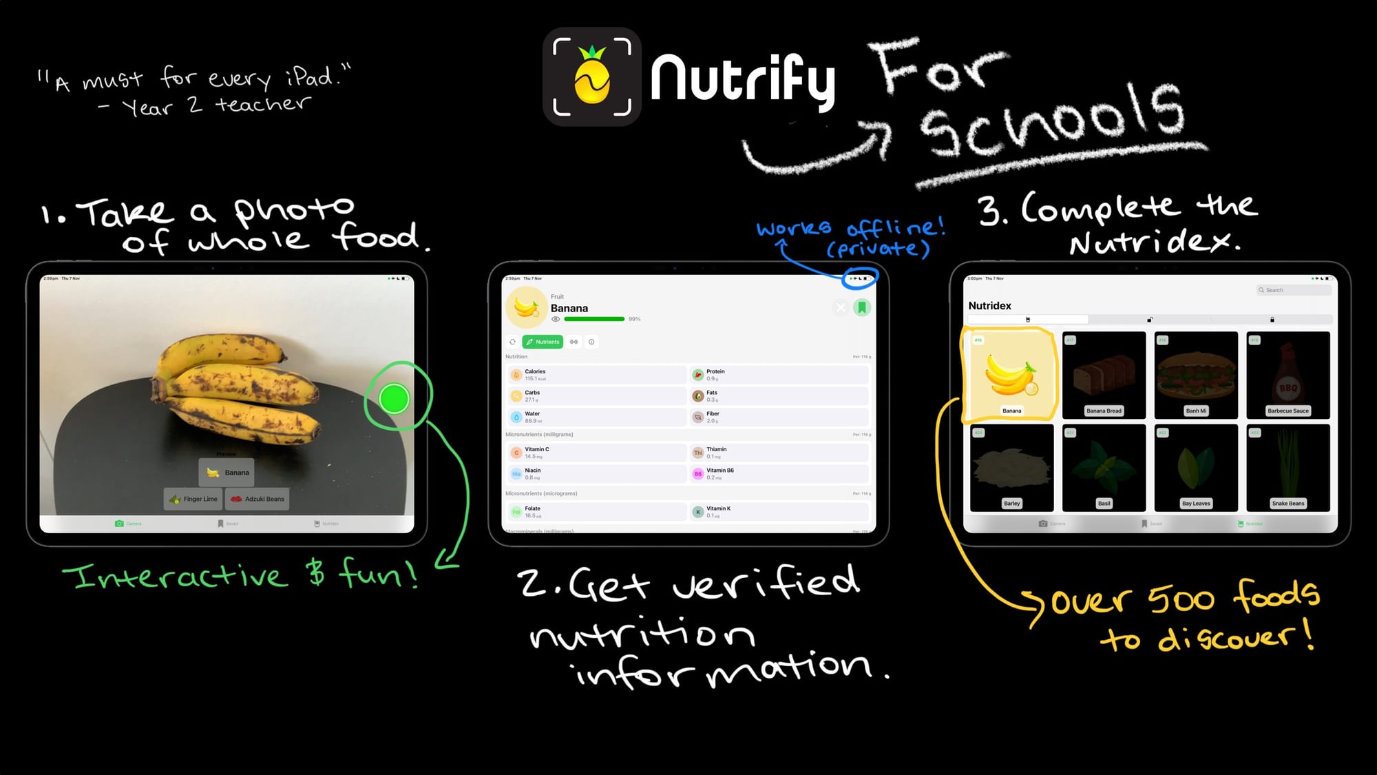 screenshot of nutrify for schools iPad version