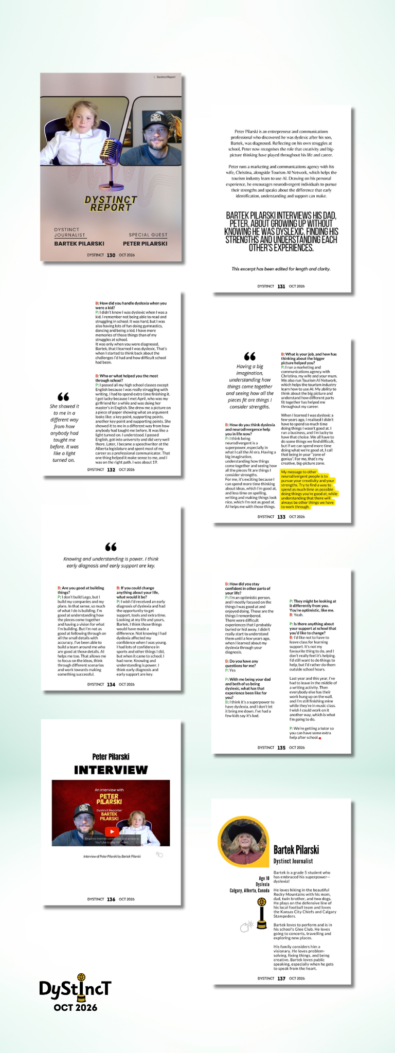 Bartek interviews Peter Pilarsky for Dystinct Magazine