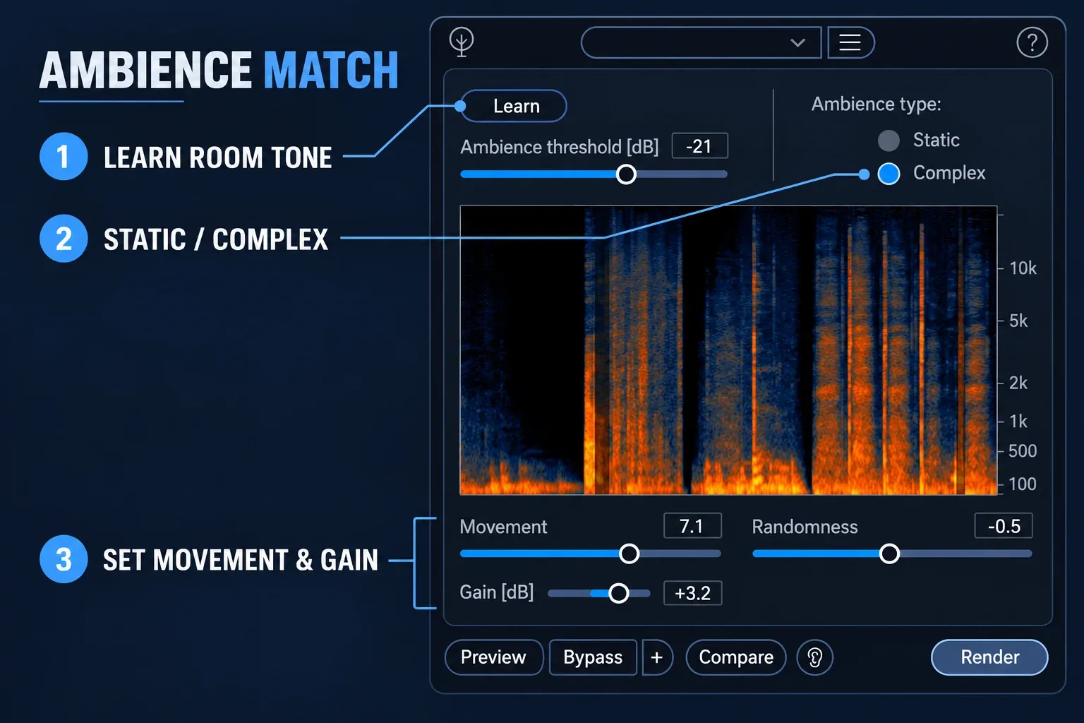 RX Ambience Match module with Static and Complex mode selection, Learn, Movement and Gain