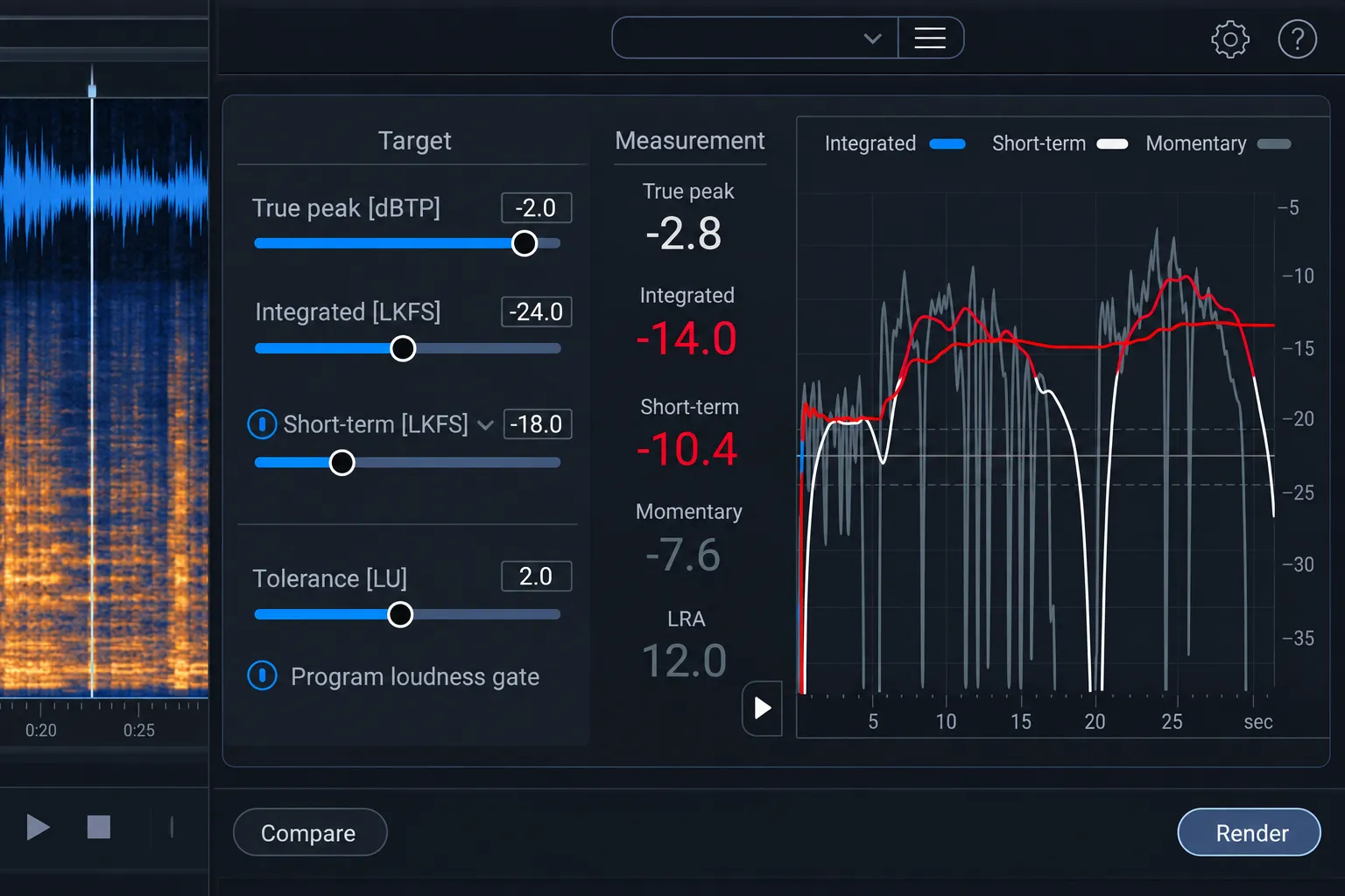 Close view of Loudness Control showing separate Target and Measurement columns for Integrated loudness and True Peak.