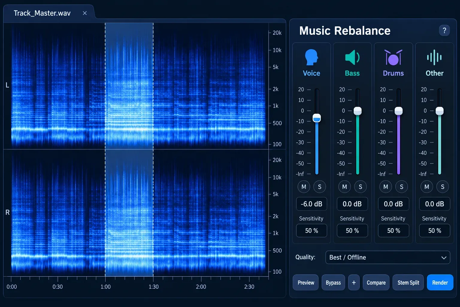 iZotope RX 12 Music Rebalance with Voice lowered to -6 dB while Bass, Drums and Other stay at 0 dB, beside a selected passage in the spectrogram