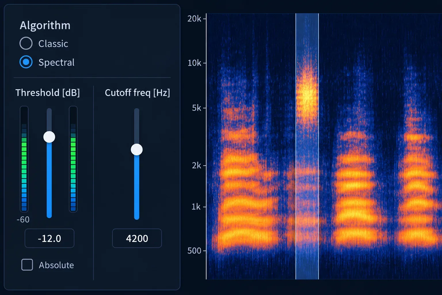 De-ess Threshold at -12.0 dB with Absolute unchecked and Cutoff freq at 4200 Hz, next to a spectrogram where the selected S sits above about 4 kHz and the surrounding vowels sit lower