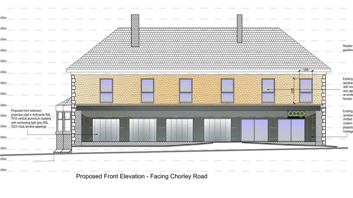 Plans for the new Coop store at the former La Scala restaurant in Wingates