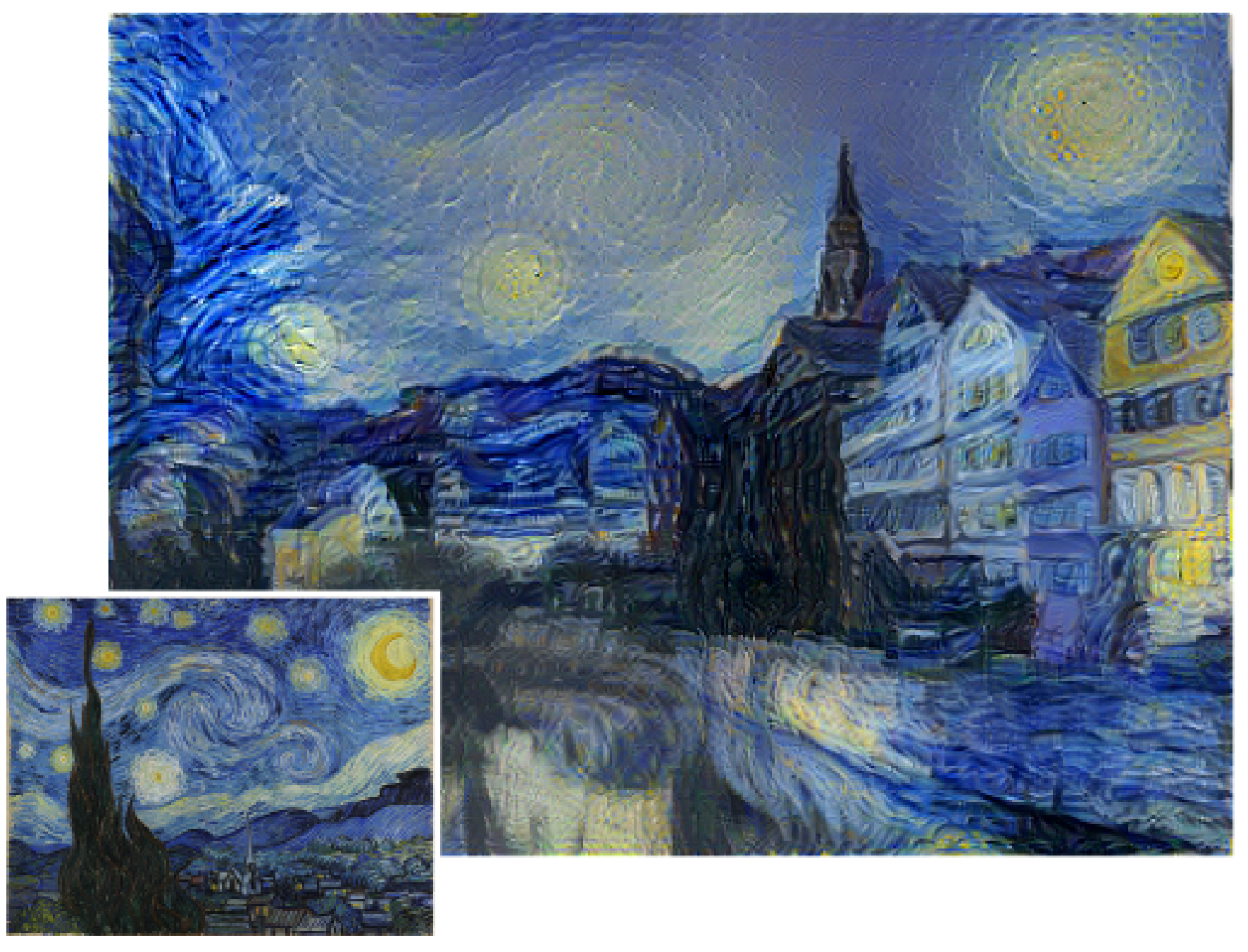 Paper Walkthrough: A Neural Algorithm of Artistic Style
