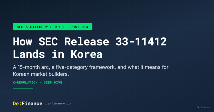 How SEC Release 33-11412 Lands in Korea