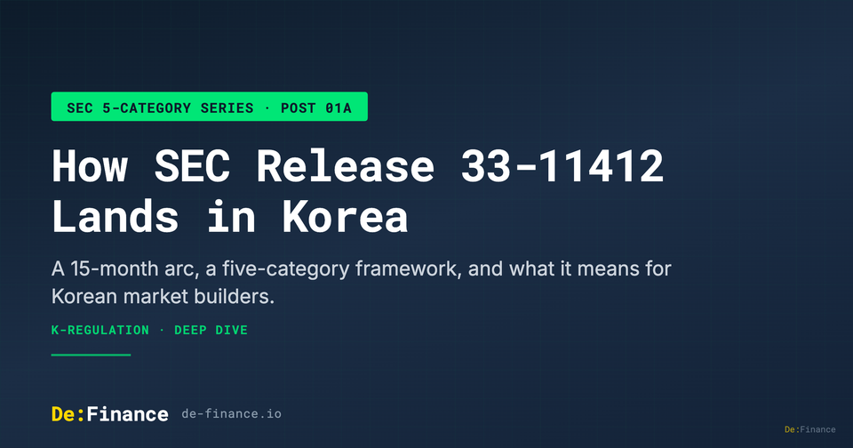 How SEC Release 33-11412 Lands in Korea