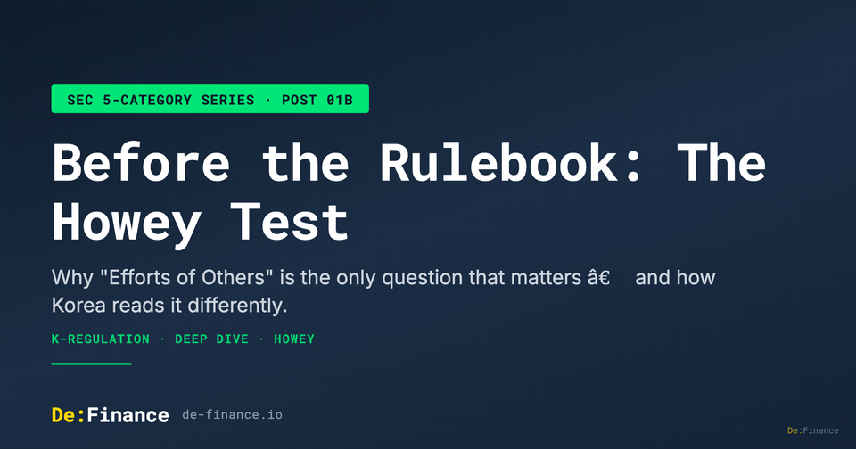 Before the Rulebook — The Howey Test and Why 'Efforts of Others' Is the Only Question That Matters