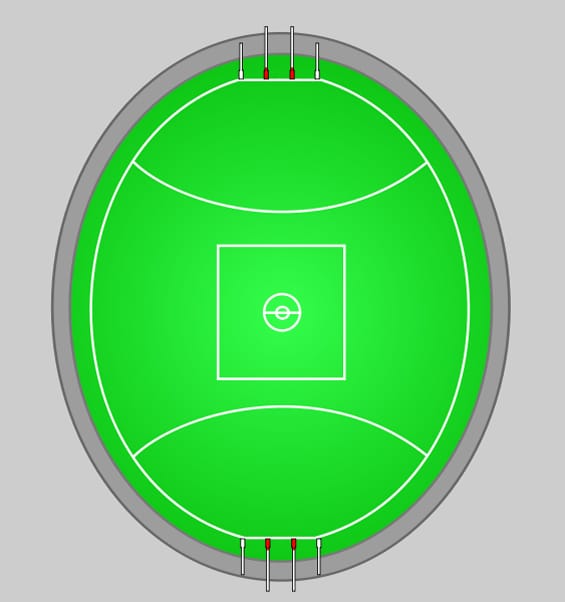 Sports turf below PAR