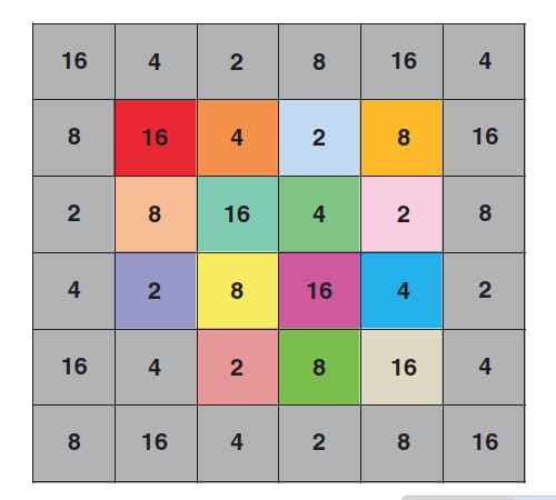 How plants can be laid out in an even array.