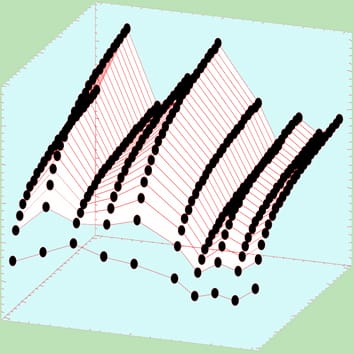Modelización de la captación de nitratos en plantas: componentes funcionales