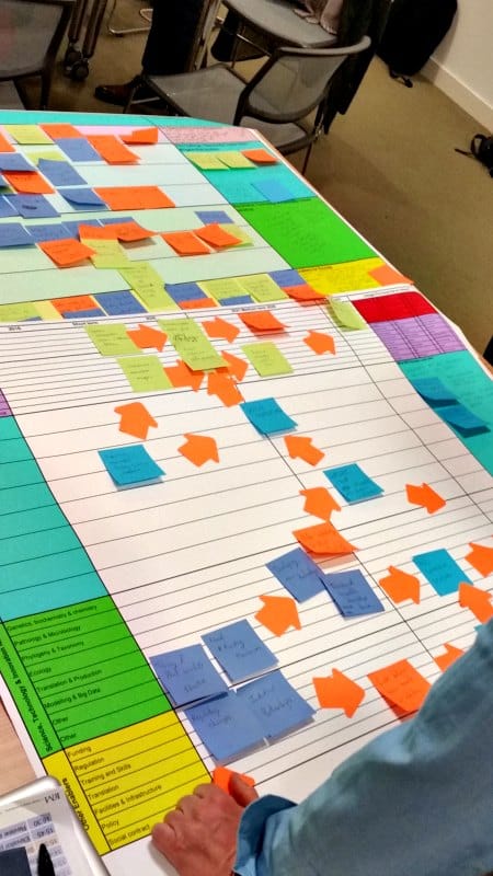 Roadmap