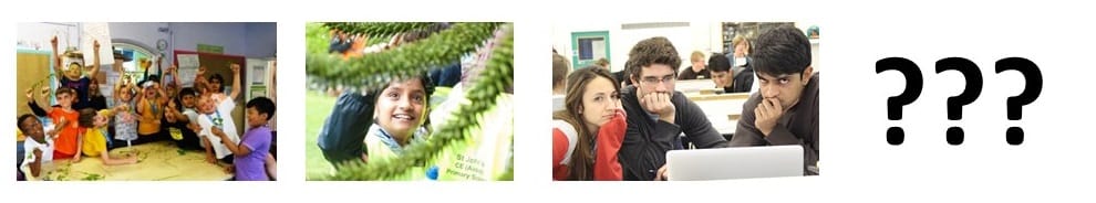 The Big Botany Challenge: ¡promover la pasión por las plantas en nuestras escuelas!