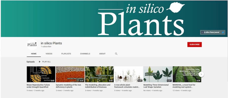 in silico Plants Maximise la visibilité de votre papier