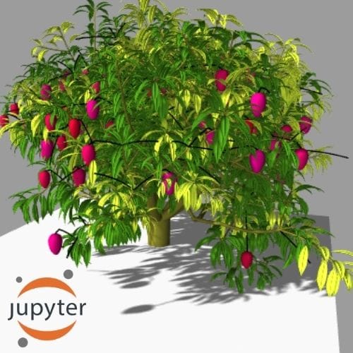 A new virtual modeling environment for plant models