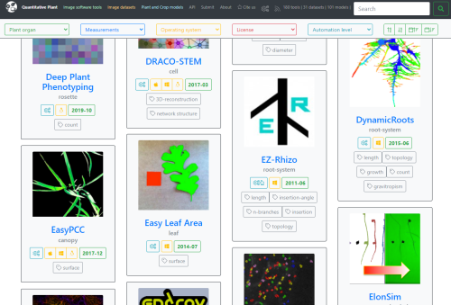 Una captura de pantalla del sitio web de Quantitative Plant. El encabezado muestra enlaces a herramientas de software de imágenes, conjuntos de datos de imágenes y modelos de plantas y cultivos en la parte superior. También hay enlaces a API, enviar, acerca de y citar el sitio web. Hay 180 herramientas, 31 conjuntos de datos y 101 modelos actualmente archivados. También hay un cuadro de texto para realizar búsquedas. El subtítulo tiene menús desplegables donde se pueden elegir el órgano de la planta, las medidas, el sistema operativo, el tipo de licencia y el nivel de automatización. Debajo de eso, la imagen tiene cuadros para una selección de modelos que incluyen su nombre, logotipo o imagen representativa, tipo de órgano de la planta, medida, íconos que representan el sistema operativo y año de inclusión en la base de datos.