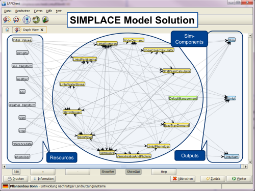 A display of model components visually linked in the embedded solution editor.