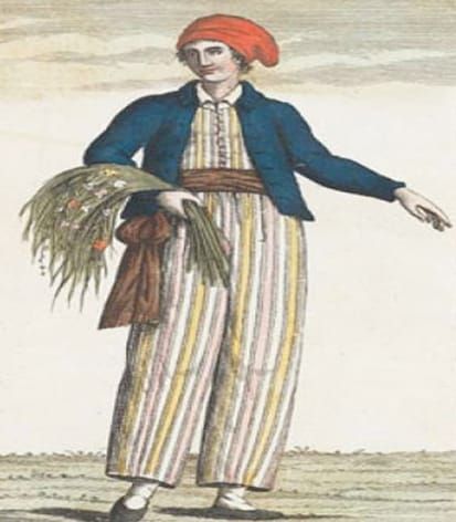 Imagem: Wikimedia Commons.