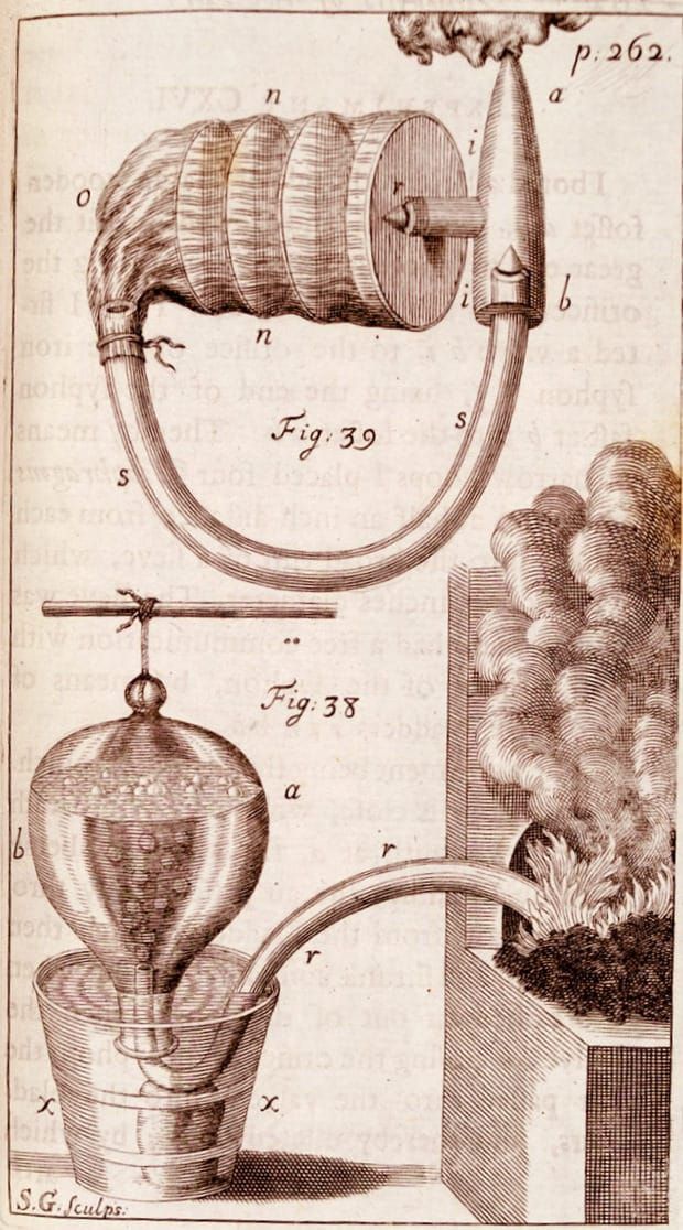 Weird Scientific Equipment