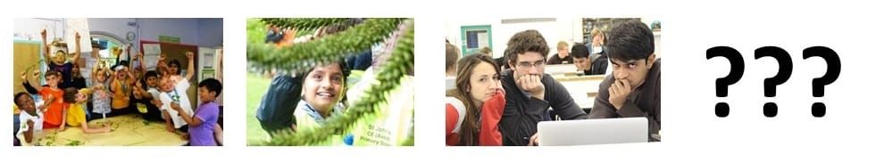 The Big Botany Challenge: ¡promover la pasión por las plantas en nuestras escuelas!