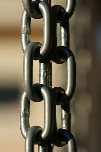 What should link to where?