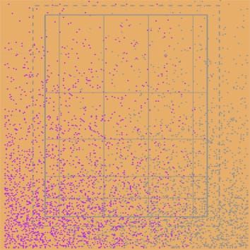 Density × species evenness effects on coexistence and growth