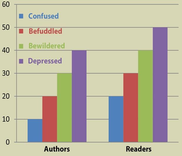 Image: Wikimedia Commons.