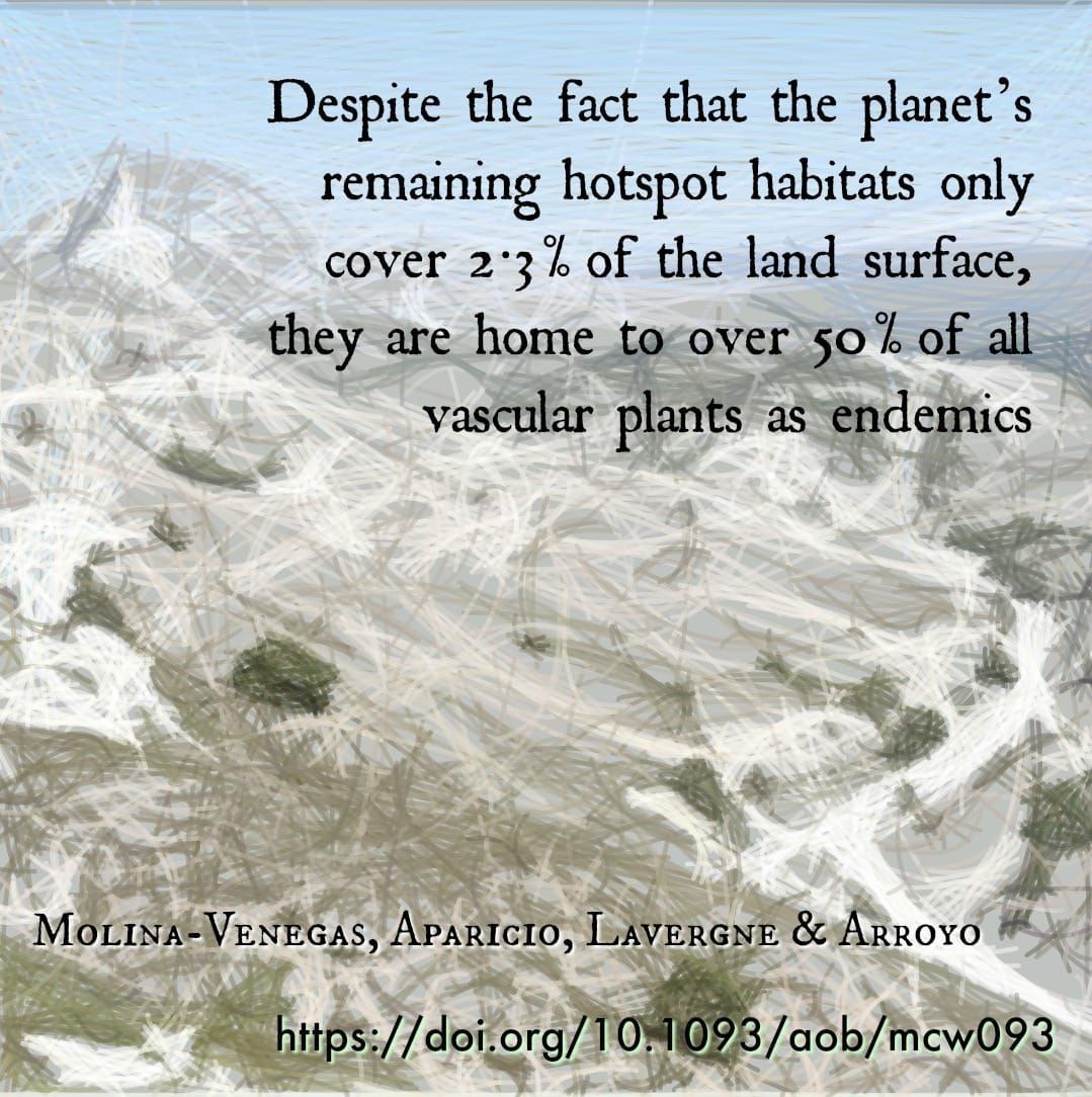 Despite the fact that the planet’s remaining hotspot habitats only cover 2·3 % of the land surface, they are home to over 50