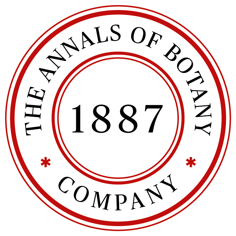 Who owns Annals of Botany and AoB PLANTS?