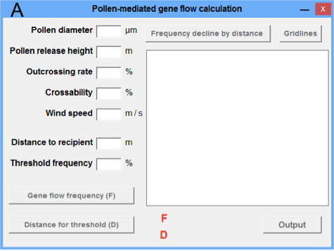 Model-based calculating tool for gene flow