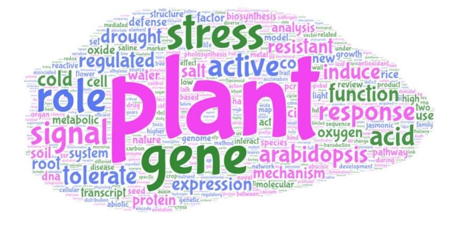 Words appearing in the titles of Citation Classics in Plant Sciences since 1992.