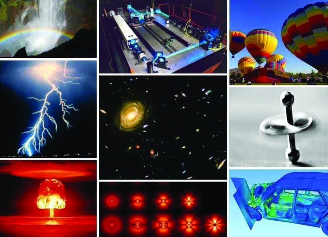 A collage of physical phenomena