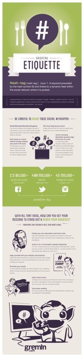 hashtag infographic