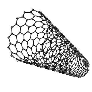 Revving up photosynthesis with nanotechnology – take that, greenhouse effect!