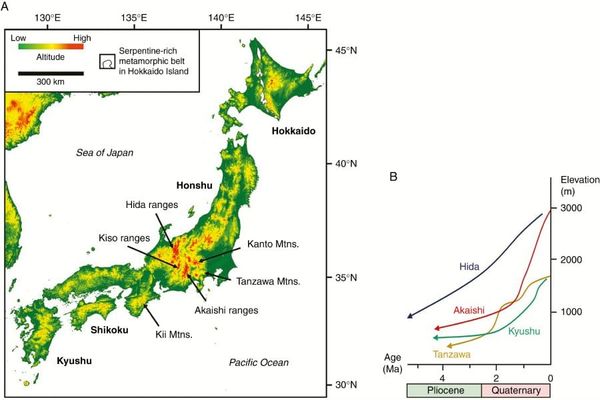 Location and topography of the Japanese Archipelago